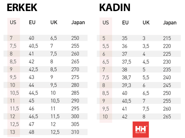 Helly Hansen Ayakkabı Ölçüleri