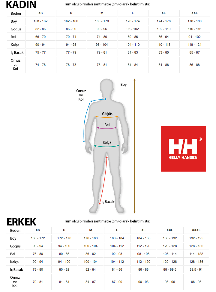 Helly Hansen Beden Ölçüleri - Size Chart