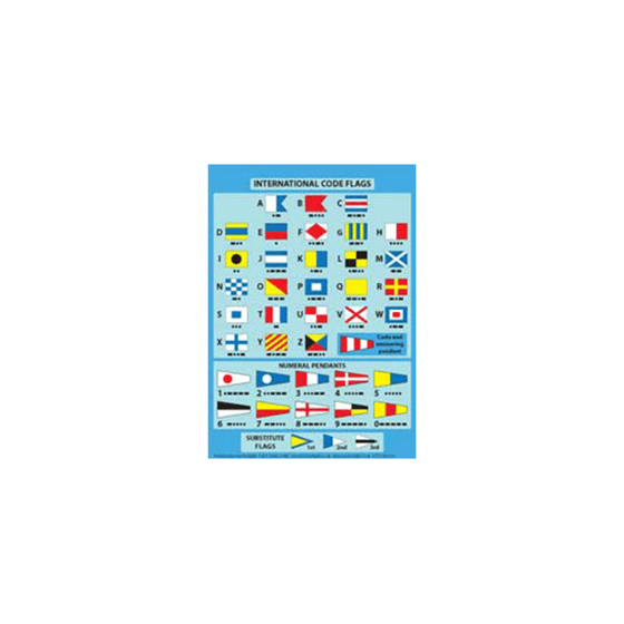 Kart - International Code Flags Card Görseli