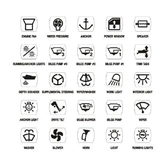 Sticker Set - Elektrik Panelleri için Görseli