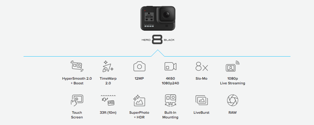 HERO8 Black Specs